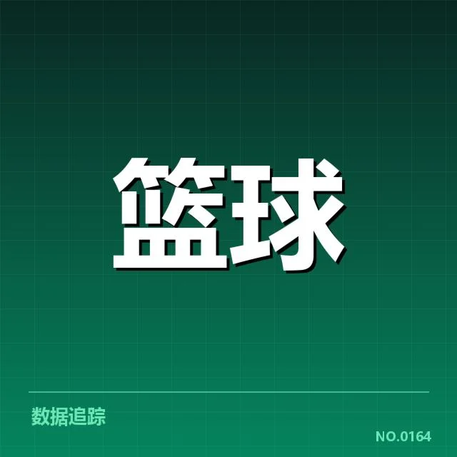 NBA全明星赛青训输送：未来球员培养成效如何