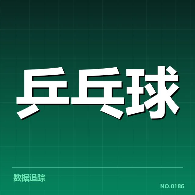 签约确认的合作细节及相关赛事